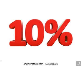 A Polêmica dos 10% do Garçom: O que diz o Código de Defesa do Consumidor?