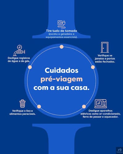 Dicas Antes da Viagem: Viajar Exige Cuidados com o Imóvel
