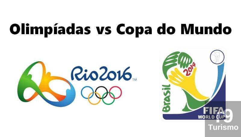 Copa e Olimpíadas vão Nortear ações do Sebrae para o Turismo