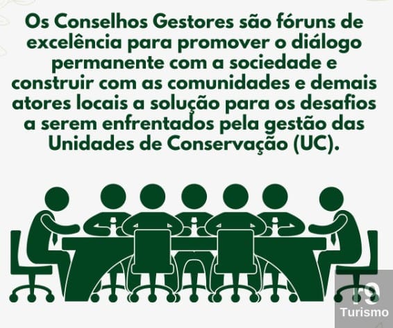 ICMBIO instala Conselhos Gestores em 128 UC e dá Vez e Voz à Sociedade