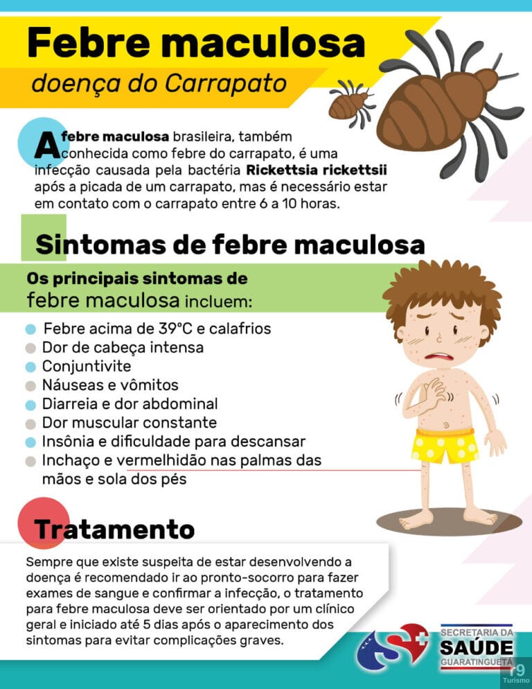 Febre Maculosa – Atenção!