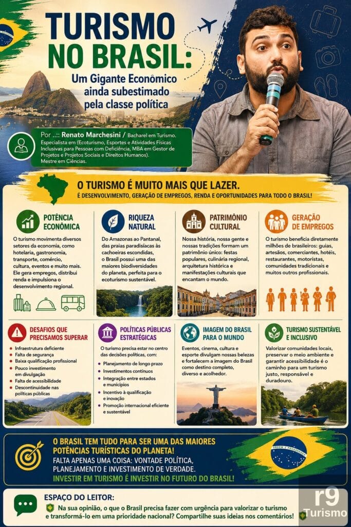 Turismo no Brasil: Um Gigante Econômico Ainda Subestimado Pela Classe Política