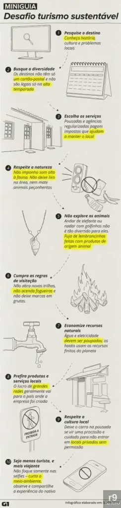 Mini Guia: Fazer ‘Turismo Sustentável’ exige Respeito ao Meio Ambiente e à Cultura Local