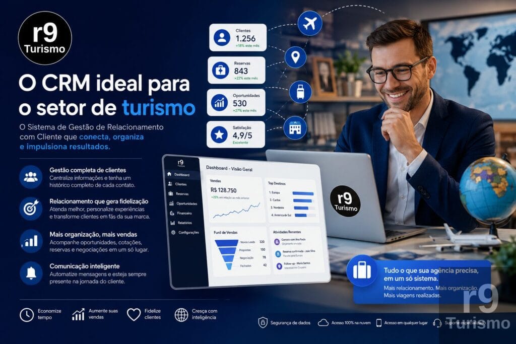 O Sistema de Gestão de Relacionamento com Cliente (CRM) Ideal para o Setor de Turismo
